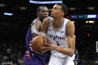 属于NBA
